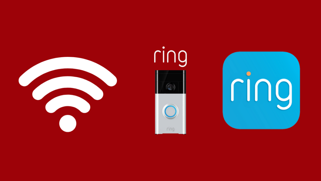 How To Change WiFi On Ring Doorbell