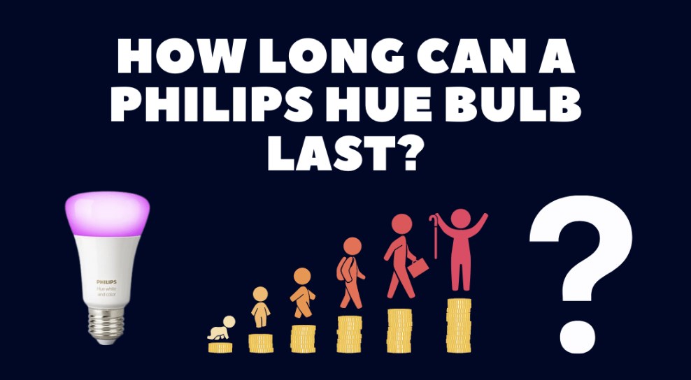 How long can a Philips Hue lifespan last?